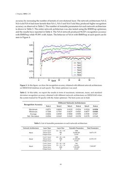 Bild der Seite - 95 - in Document Image Processing
