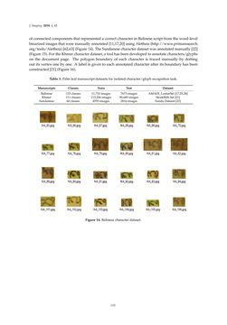 Image of the Page - 115 - in Document Image Processing