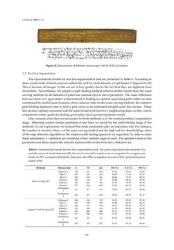 Image of the Page - 120 - in Document Image Processing