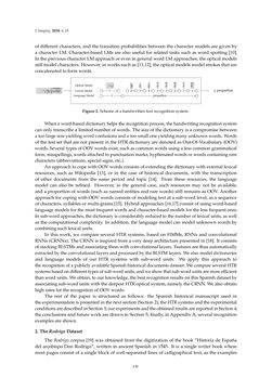 Image of the Page - 130 - in Document Image Processing