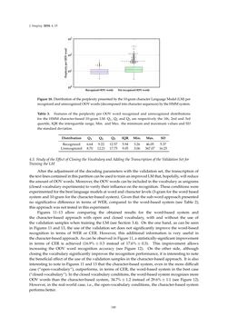 Image of the Page - 140 - in Document Image Processing