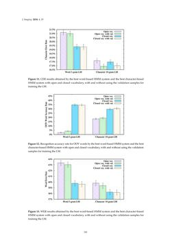 Bild der Seite - 141 - in Document Image Processing