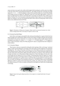 Image of the Page - 153 - in Document Image Processing