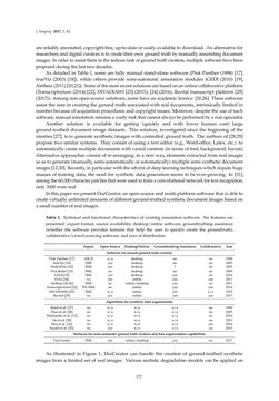 Bild der Seite - 172 - in Document Image Processing