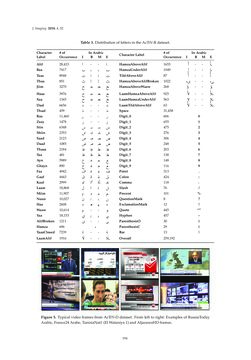 Bild der Seite - 194 - in Document Image Processing