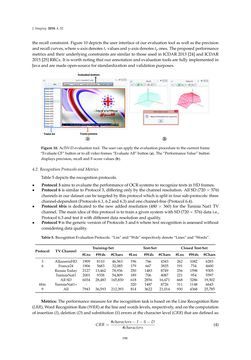 Image of the Page - 198 - in Document Image Processing