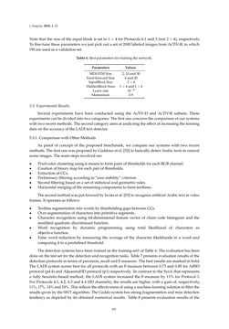 Bild der Seite - 201 - in Document Image Processing