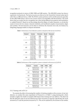 Bild der Seite - 202 - in Document Image Processing