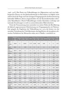 Bild der Seite - 69 - in Die vielsprachige Seele Kakaniens - Übersetzen und Dolmetschen in der Habsburgermonarchie 1848 bis 1918