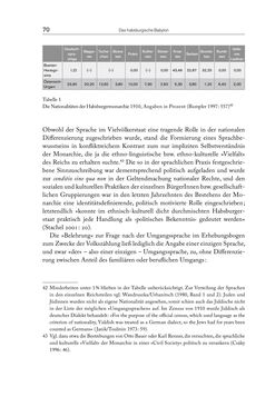 Bild der Seite - 70 - in Die vielsprachige Seele Kakaniens - Übersetzen und Dolmetschen in der Habsburgermonarchie 1848 bis 1918