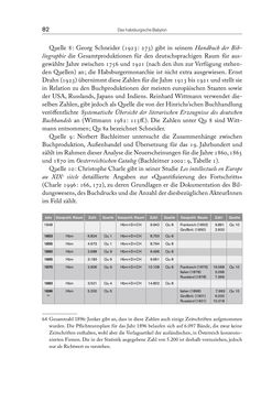Image of the Page - 82 - in Die vielsprachige Seele Kakaniens - Übersetzen und Dolmetschen in der Habsburgermonarchie 1848 bis 1918