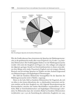 Image of the Page - 134 - in Die vielsprachige Seele Kakaniens - Übersetzen und Dolmetschen in der Habsburgermonarchie 1848 bis 1918