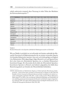 Image of the Page - 136 - in Die vielsprachige Seele Kakaniens - Übersetzen und Dolmetschen in der Habsburgermonarchie 1848 bis 1918