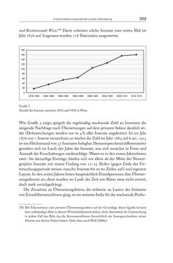 Image of the Page - 203 - in Die vielsprachige Seele Kakaniens - Übersetzen und Dolmetschen in der Habsburgermonarchie 1848 bis 1918