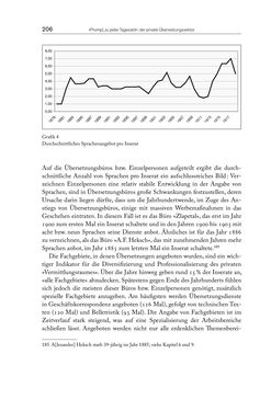 Bild der Seite - 206 - in Die vielsprachige Seele Kakaniens - Übersetzen und Dolmetschen in der Habsburgermonarchie 1848 bis 1918