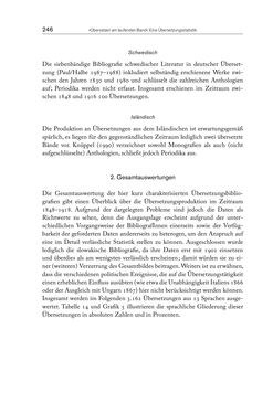 Bild der Seite - 246 - in Die vielsprachige Seele Kakaniens - Übersetzen und Dolmetschen in der Habsburgermonarchie 1848 bis 1918