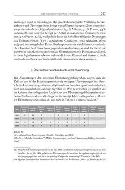 Bild der Seite - 257 - in Die vielsprachige Seele Kakaniens - Übersetzen und Dolmetschen in der Habsburgermonarchie 1848 bis 1918