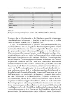 Image of the Page - 261 - in Die vielsprachige Seele Kakaniens - Übersetzen und Dolmetschen in der Habsburgermonarchie 1848 bis 1918