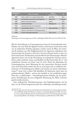 Bild der Seite - 352 - in Die vielsprachige Seele Kakaniens - Übersetzen und Dolmetschen in der Habsburgermonarchie 1848 bis 1918
