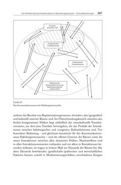 Image of the Page - 367 - in Die vielsprachige Seele Kakaniens - Übersetzen und Dolmetschen in der Habsburgermonarchie 1848 bis 1918