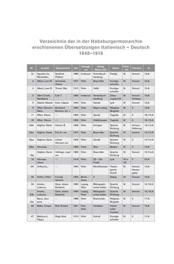 Image of the Page - 378 - in Die vielsprachige Seele Kakaniens - Übersetzen und Dolmetschen in der Habsburgermonarchie 1848 bis 1918