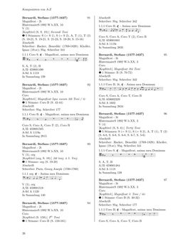 Image of the Page - 26 - in Dommusikarchiv Salzburg (A-Sd) - Thematischer Katalog der musikalischen Quellen