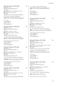 Image of the Page - 31 - in Dommusikarchiv Salzburg (A-Sd) - Thematischer Katalog der musikalischen Quellen