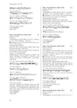 Image of the Page - 80 - in Dommusikarchiv Salzburg (A-Sd) - Thematischer Katalog der musikalischen Quellen