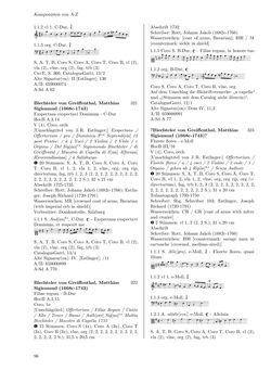 Image of the Page - 96 - in Dommusikarchiv Salzburg (A-Sd) - Thematischer Katalog der musikalischen Quellen
