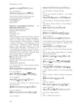 Image of the Page - 102 - in Dommusikarchiv Salzburg (A-Sd) - Thematischer Katalog der musikalischen Quellen