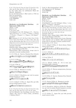 Image of the Page - 116 - in Dommusikarchiv Salzburg (A-Sd) - Thematischer Katalog der musikalischen Quellen