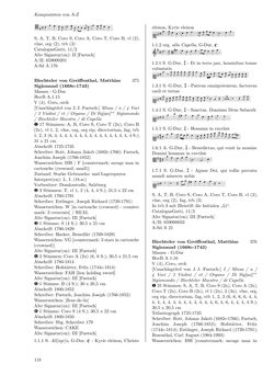 Image of the Page - 118 - in Dommusikarchiv Salzburg (A-Sd) - Thematischer Katalog der musikalischen Quellen