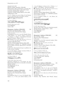 Bild der Seite - 150 - in Dommusikarchiv Salzburg (A-Sd) - Thematischer Katalog der musikalischen Quellen