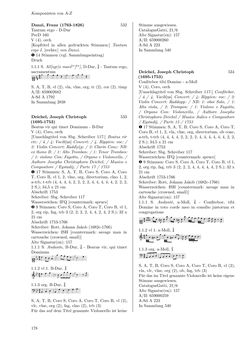 Image of the Page - 178 - in Dommusikarchiv Salzburg (A-Sd) - Thematischer Katalog der musikalischen Quellen