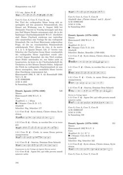 Image of the Page - 184 - in Dommusikarchiv Salzburg (A-Sd) - Thematischer Katalog der musikalischen Quellen
