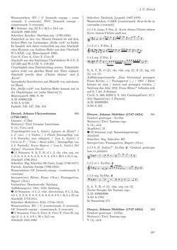 Image of the Page - 187 - in Dommusikarchiv Salzburg (A-Sd) - Thematischer Katalog der musikalischen Quellen