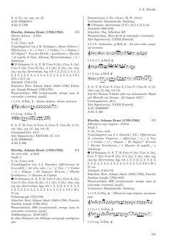 Image of the Page - 191 - in Dommusikarchiv Salzburg (A-Sd) - Thematischer Katalog der musikalischen Quellen