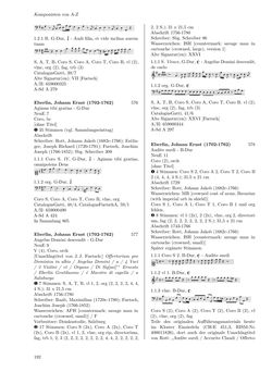Image of the Page - 192 - in Dommusikarchiv Salzburg (A-Sd) - Thematischer Katalog der musikalischen Quellen