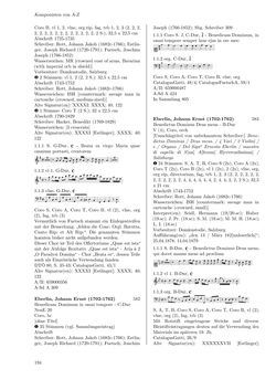 Image of the Page - 194 - in Dommusikarchiv Salzburg (A-Sd) - Thematischer Katalog der musikalischen Quellen