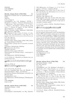 Image of the Page - 195 - in Dommusikarchiv Salzburg (A-Sd) - Thematischer Katalog der musikalischen Quellen