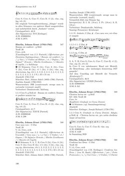 Image of the Page - 196 - in Dommusikarchiv Salzburg (A-Sd) - Thematischer Katalog der musikalischen Quellen