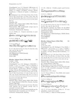 Image of the Page - 198 - in Dommusikarchiv Salzburg (A-Sd) - Thematischer Katalog der musikalischen Quellen