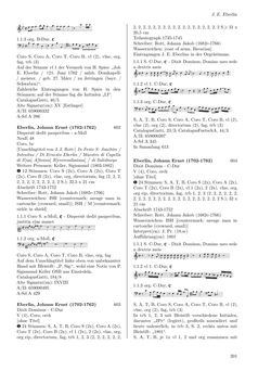 Image of the Page - 201 - in Dommusikarchiv Salzburg (A-Sd) - Thematischer Katalog der musikalischen Quellen