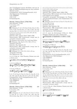 Image of the Page - 202 - in Dommusikarchiv Salzburg (A-Sd) - Thematischer Katalog der musikalischen Quellen