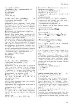 Image of the Page - 205 - in Dommusikarchiv Salzburg (A-Sd) - Thematischer Katalog der musikalischen Quellen