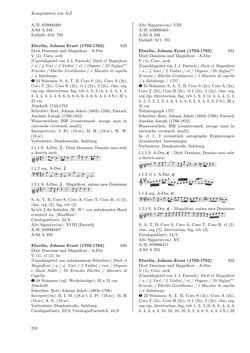 Image of the Page - 210 - in Dommusikarchiv Salzburg (A-Sd) - Thematischer Katalog der musikalischen Quellen