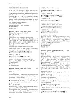 Image of the Page - 216 - in Dommusikarchiv Salzburg (A-Sd) - Thematischer Katalog der musikalischen Quellen