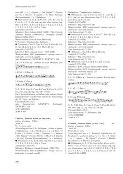 Image of the Page - 220 - in Dommusikarchiv Salzburg (A-Sd) - Thematischer Katalog der musikalischen Quellen