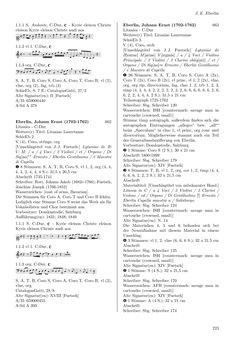 Image of the Page - 223 - in Dommusikarchiv Salzburg (A-Sd) - Thematischer Katalog der musikalischen Quellen