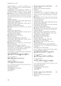 Image of the Page - 232 - in Dommusikarchiv Salzburg (A-Sd) - Thematischer Katalog der musikalischen Quellen